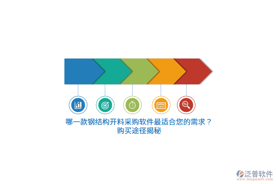 哪一款鋼結(jié)構(gòu)開(kāi)料采購(gòu)軟件最適合您的需求？購(gòu)買(mǎi)途徑揭秘