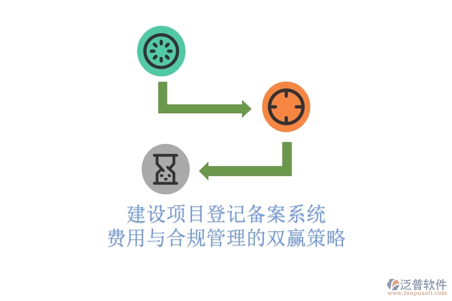 建設項目登記備案系統(tǒng)：費用與合規(guī)管理的雙贏策略？
