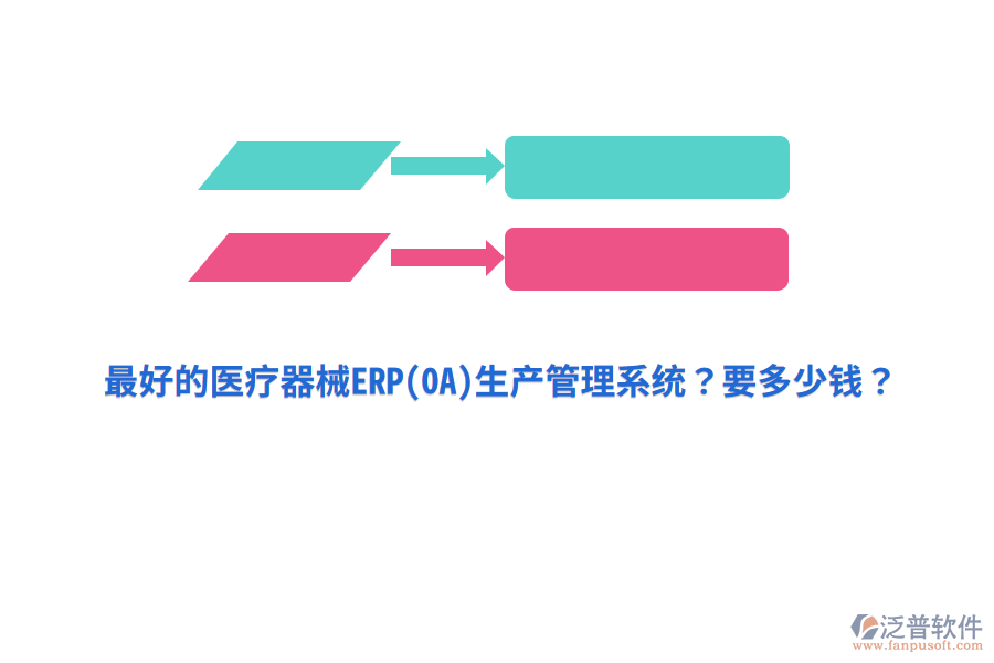 最好的醫(yī)療器械ERP(OA)生產(chǎn)管理系統(tǒng)？要多少錢？