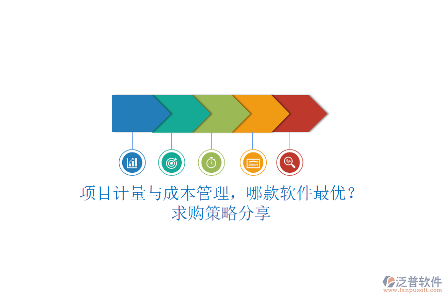 項(xiàng)目計(jì)量與成本管理，哪款軟件最優(yōu)？求購(gòu)策略分享
