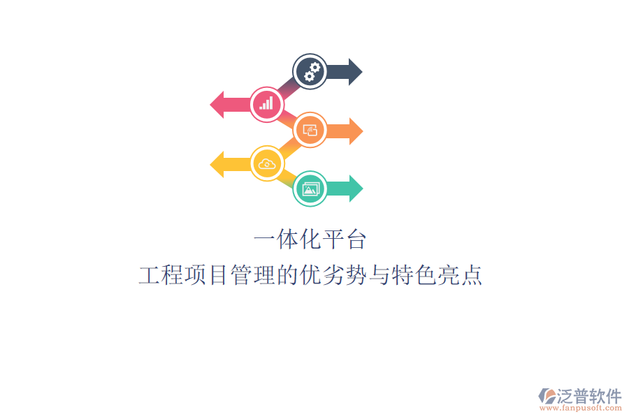 一體化平臺：工程項目管理的優(yōu)劣勢與特色亮點(diǎn)