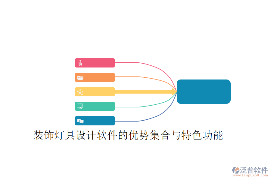 裝飾燈具設(shè)計(jì)軟件的優(yōu)勢(shì)集合與特色功能