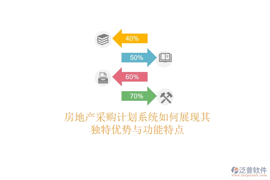 房地產(chǎn)采購計(jì)劃系統(tǒng)如何展現(xiàn)其獨(dú)特優(yōu)勢(shì)與功能特點(diǎn)？