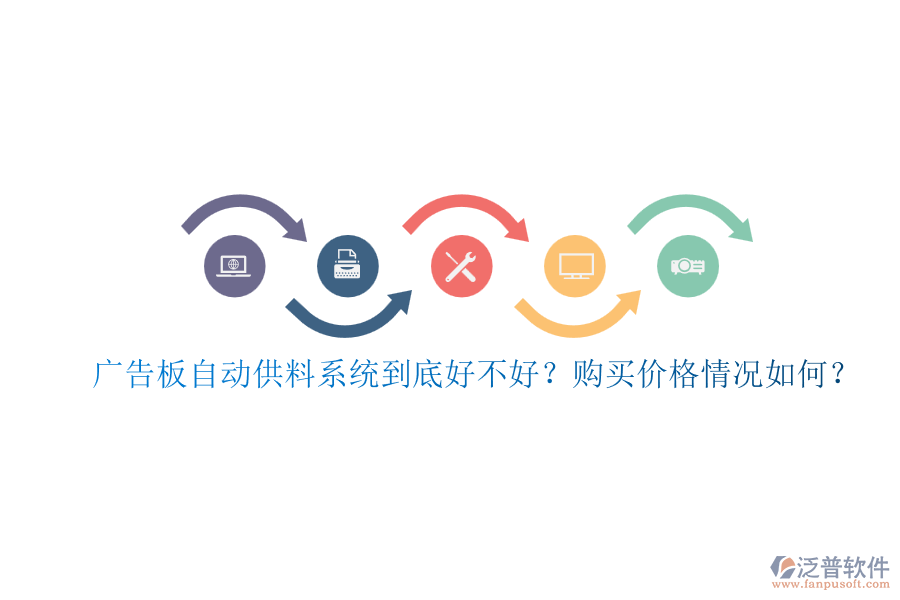 廣告板自動(dòng)供料系統(tǒng)到底好不好？購(gòu)買(mǎi)價(jià)格情況如何？