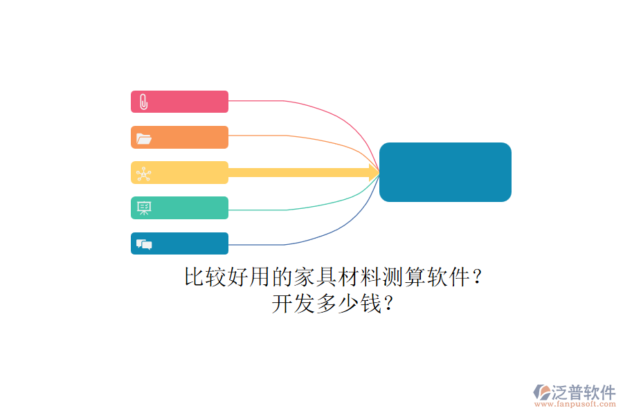 比較好用的家具材料測(cè)算軟件？.png