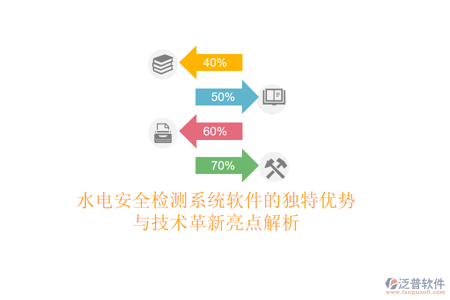 水電安全檢測系統(tǒng)軟件的獨(dú)特優(yōu)勢與技術(shù)革新亮點(diǎn)解析