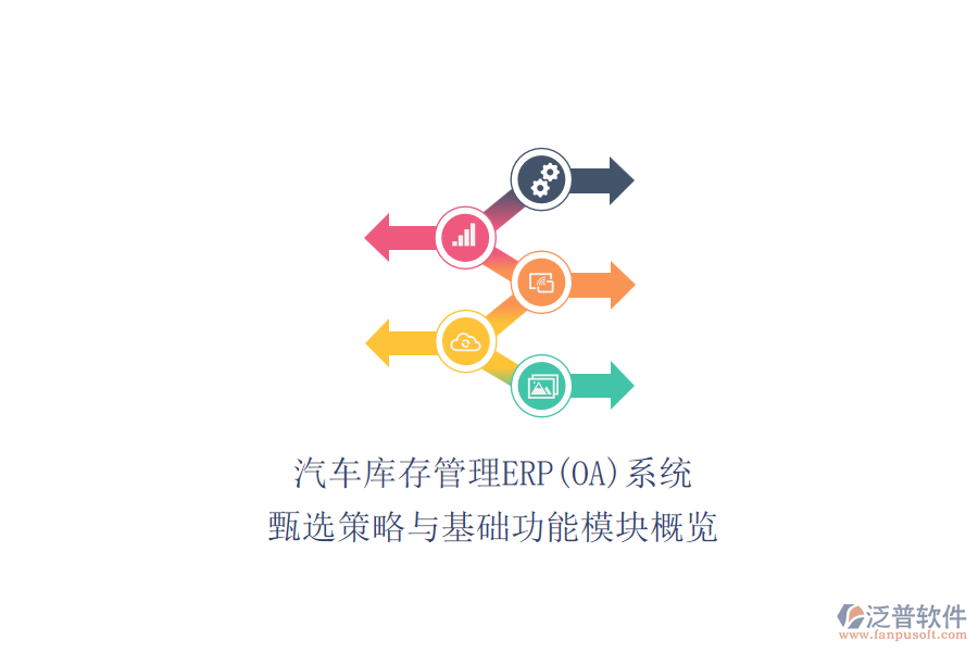 汽車庫存管理ERP(OA)系統(tǒng).png