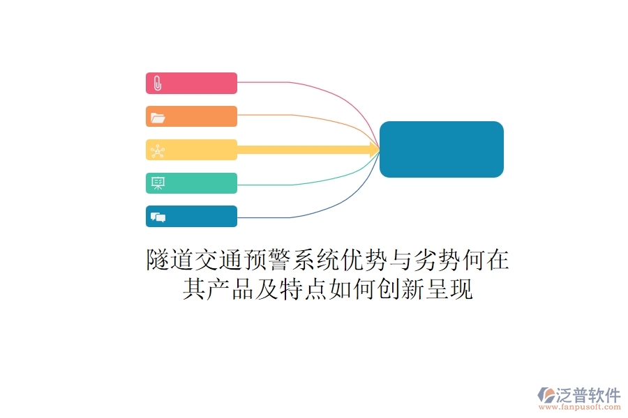 隧道交通預(yù)警系統(tǒng)：優(yōu)勢與劣勢何在？其產(chǎn)品及特點(diǎn)如何創(chuàng)新呈現(xiàn)？