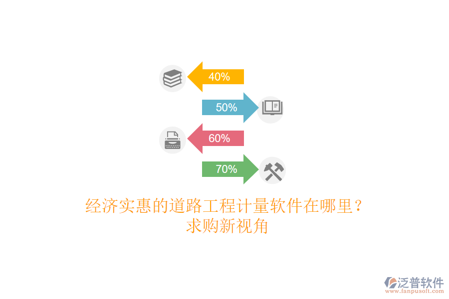 經(jīng)濟(jì)實(shí)惠的道路工程計(jì)量軟件在哪里？求購(gòu)新視角