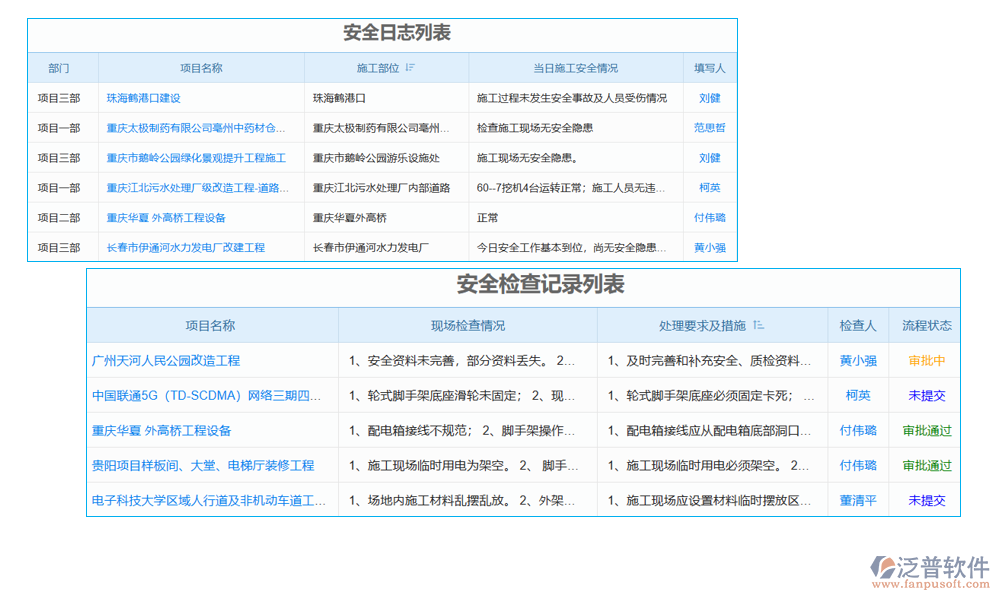 隧道施工車(chē)輛調(diào)度系統(tǒng)