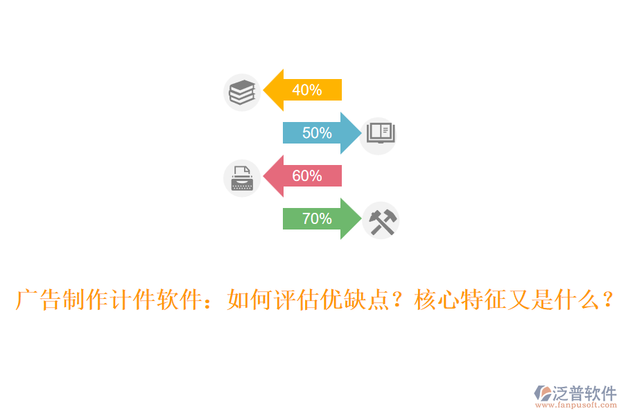 廣告制作計(jì)件軟件：如何評(píng)估優(yōu)缺點(diǎn)？核心特征又是什么？