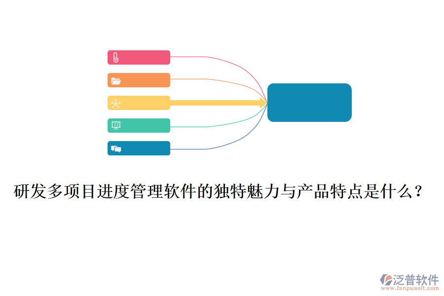 研發(fā)多項(xiàng)目進(jìn)度管理軟件的獨(dú)特魅力與產(chǎn)品特點(diǎn)是什么？