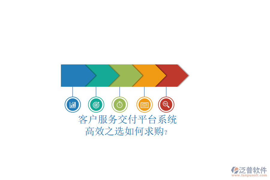 客戶服務交付平臺系統(tǒng)，高效之選如何求購？
