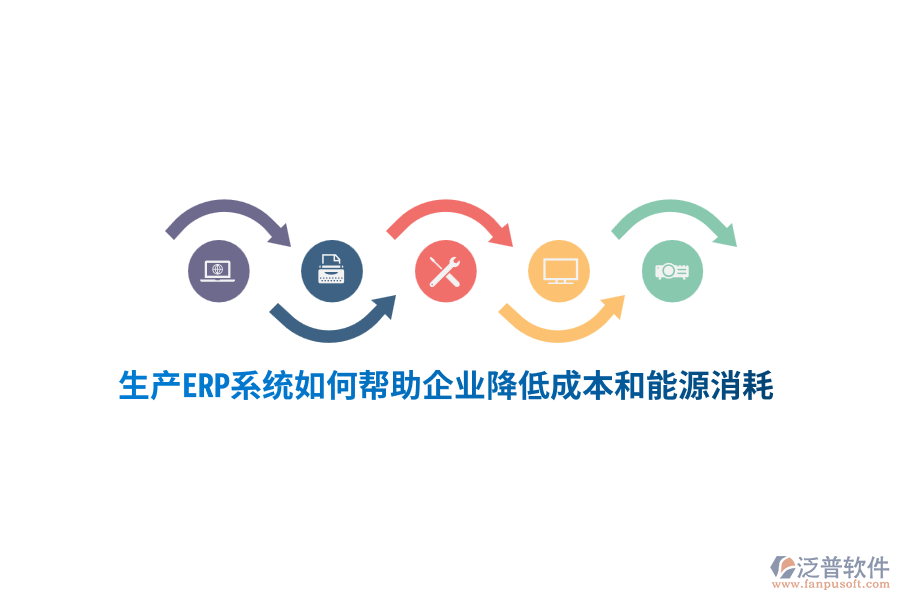 生產ERP系統(tǒng)如何幫助企業(yè)降低成本和能源消耗？