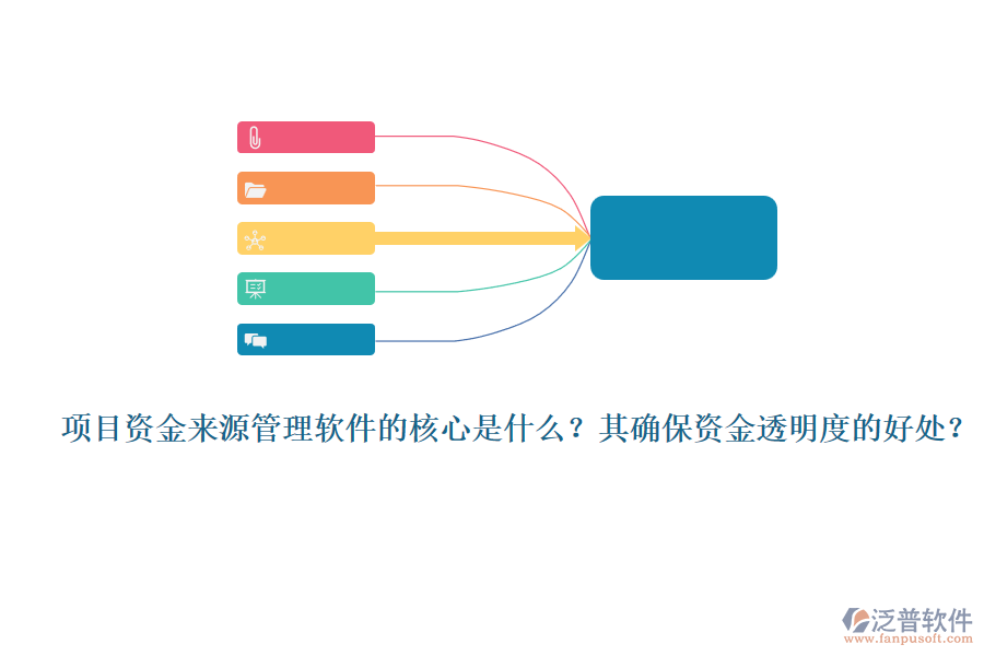 項(xiàng)目資金來源管理軟件的核心是什么？其確保資金透明度的好處？