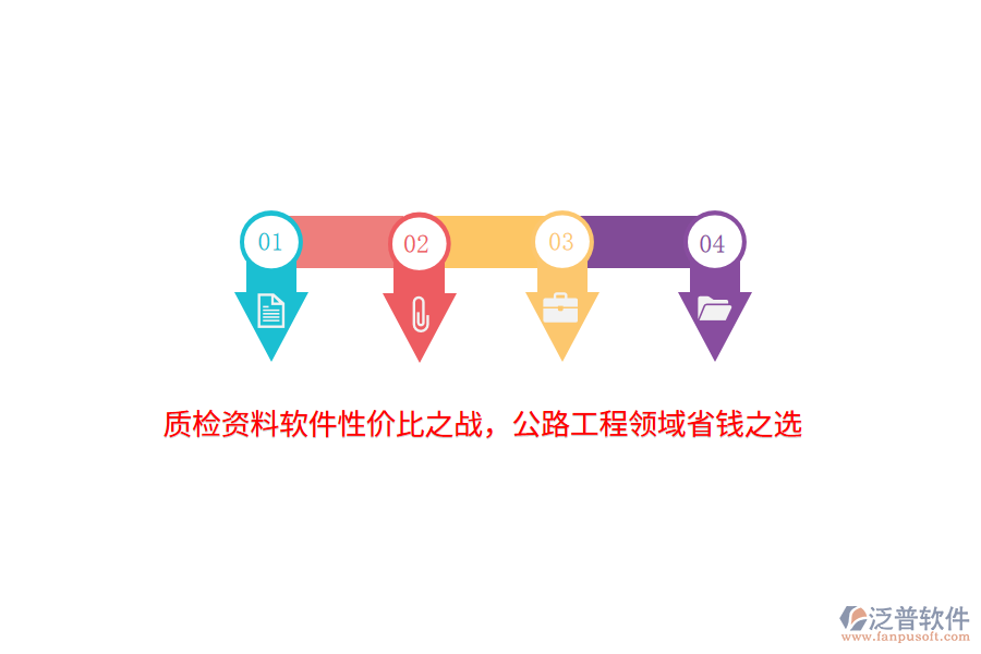 質(zhì)檢資料軟件性價比之戰(zhàn)，公路工程領(lǐng)域省錢之選