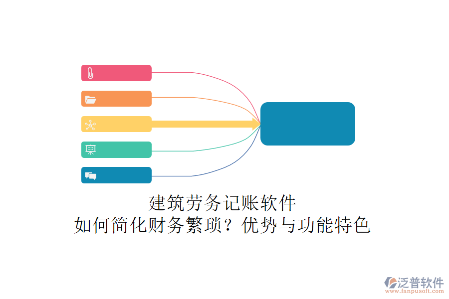 建筑勞務(wù)記賬軟件：如何簡化財務(wù)繁瑣？優(yōu)勢與功能特色