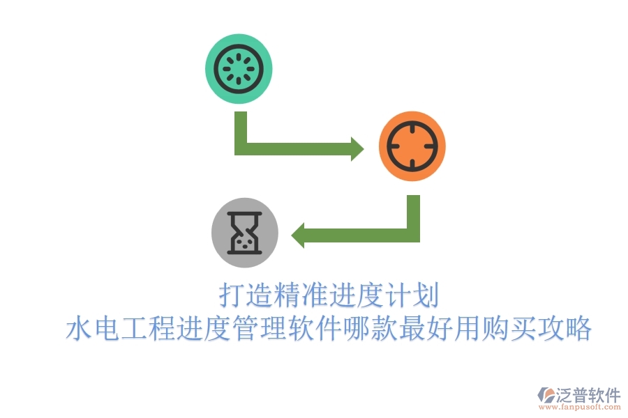 打造精準(zhǔn)進(jìn)度計(jì)劃，水電工程進(jìn)度管理軟件哪款最好用？購(gòu)買(mǎi)攻略
