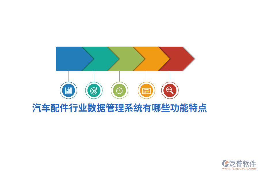 汽車配件行業(yè)數(shù)據(jù)管理系統(tǒng)有哪些功能特點(diǎn)？