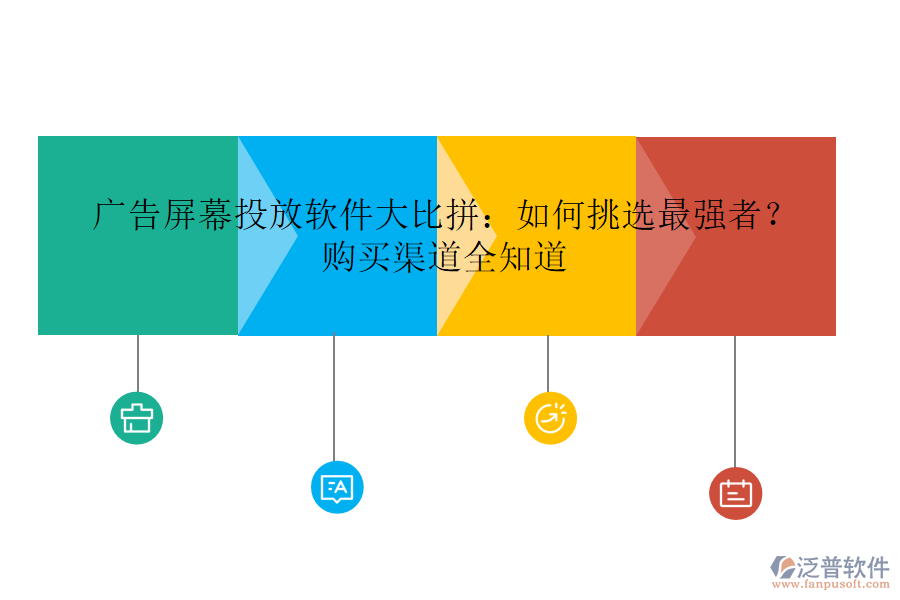 廣告屏幕投放軟件大比拼：如何挑選最強者？購買渠道全知道