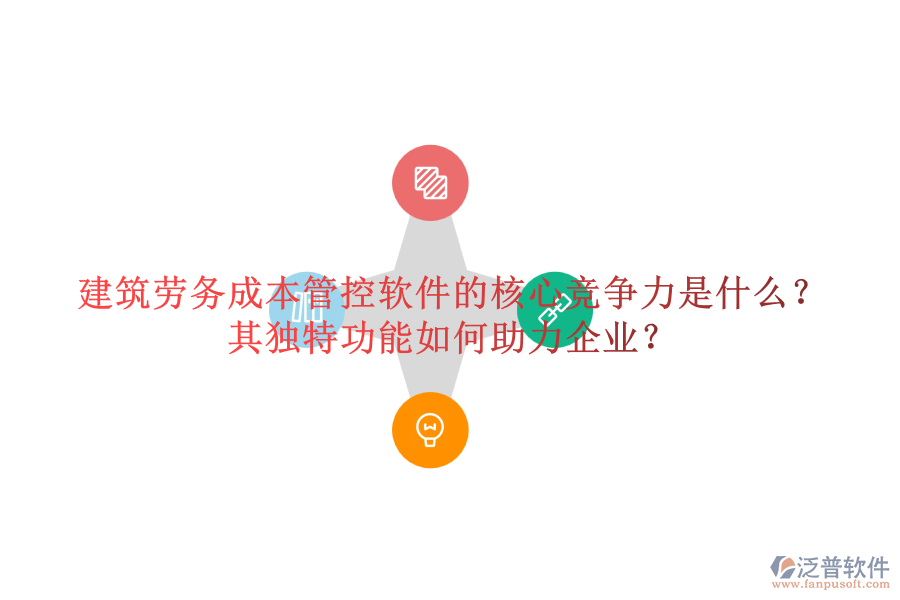建筑勞務成本管控軟件的核心競爭力是什么？其獨特功能如何助力企業(yè)？