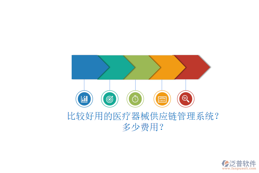 比較好用的醫(yī)療器械供應(yīng)鏈管理系統(tǒng)？.png