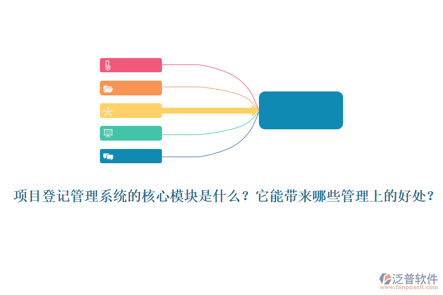 項(xiàng)目登記管理系統(tǒng)的核心模塊是什么？它能帶來哪些管理上的好處？