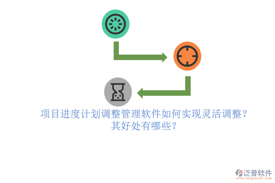 項目進度計劃調(diào)整管理軟件如何實現(xiàn)靈活調(diào)整？其好處有哪些？