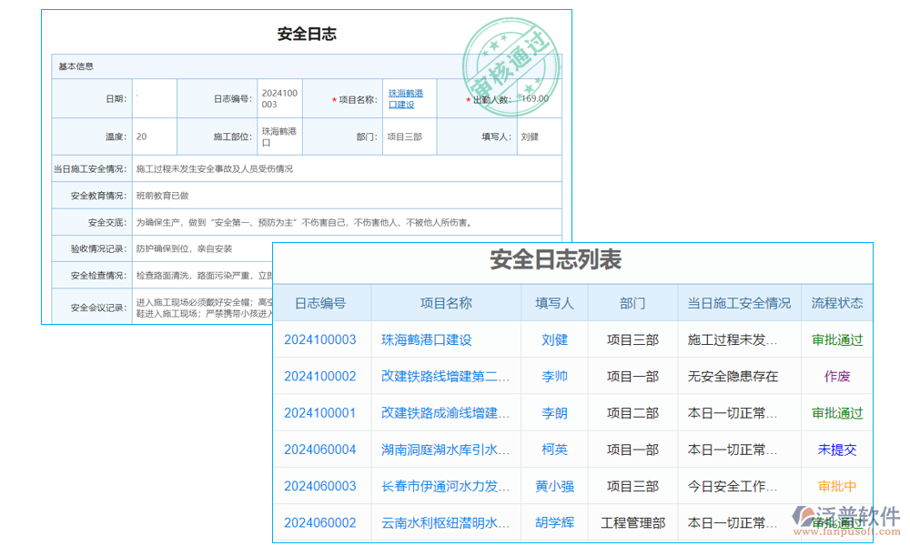 弱電項(xiàng)目安全系統(tǒng)