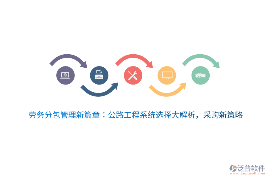 勞務(wù)分包管理新篇章：公路工程系統(tǒng)選擇大解析，采購(gòu)新策略