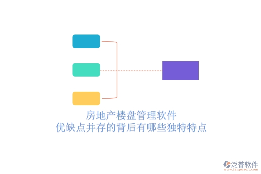 房地產(chǎn)樓盤(pán)管理軟件，優(yōu)缺點(diǎn)并存的背后有哪些獨(dú)特特點(diǎn)？