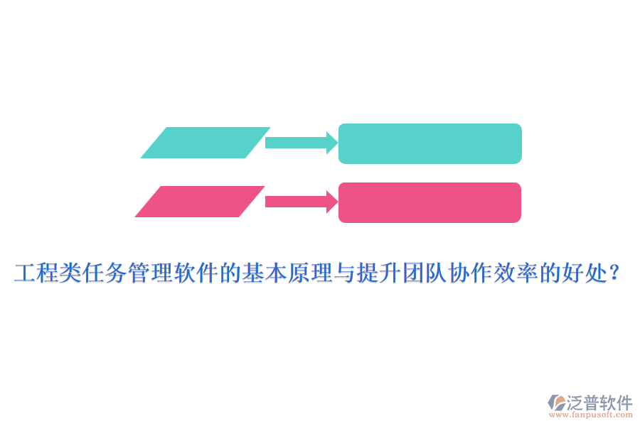 工程類任務(wù)管理軟件的基本原理與提升團(tuán)隊(duì)協(xié)作效率的好處？