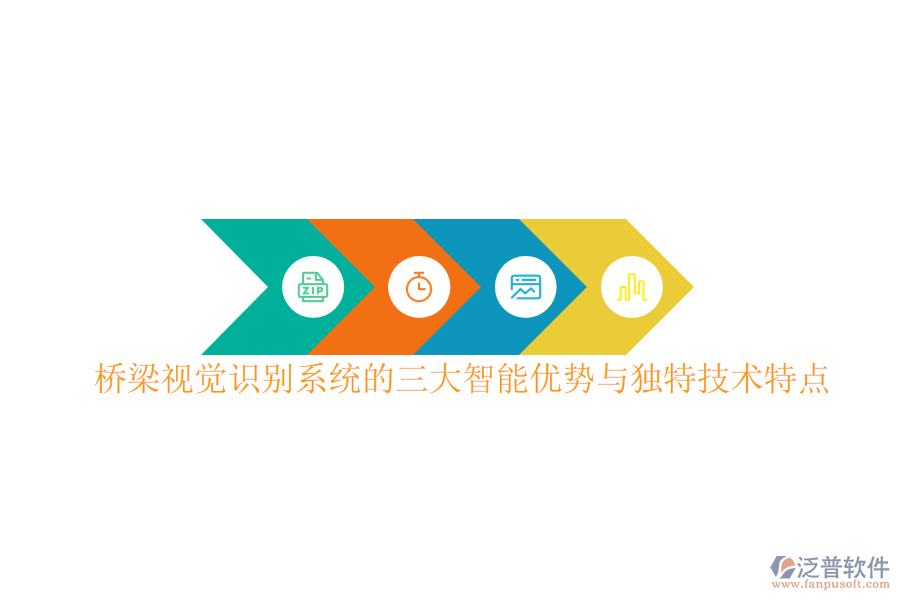 橋梁視覺識(shí)別系統(tǒng)的三大智能優(yōu)勢(shì)與獨(dú)特技術(shù)特點(diǎn)