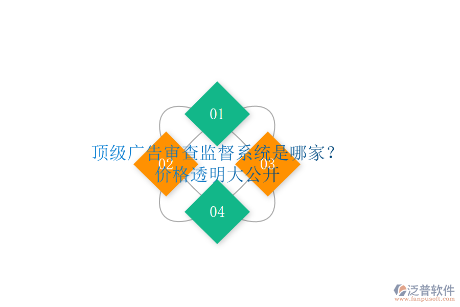 頂級(jí)廣告審查監(jiān)督系統(tǒng)是哪家？?jī)r(jià)格透明大公開(kāi)