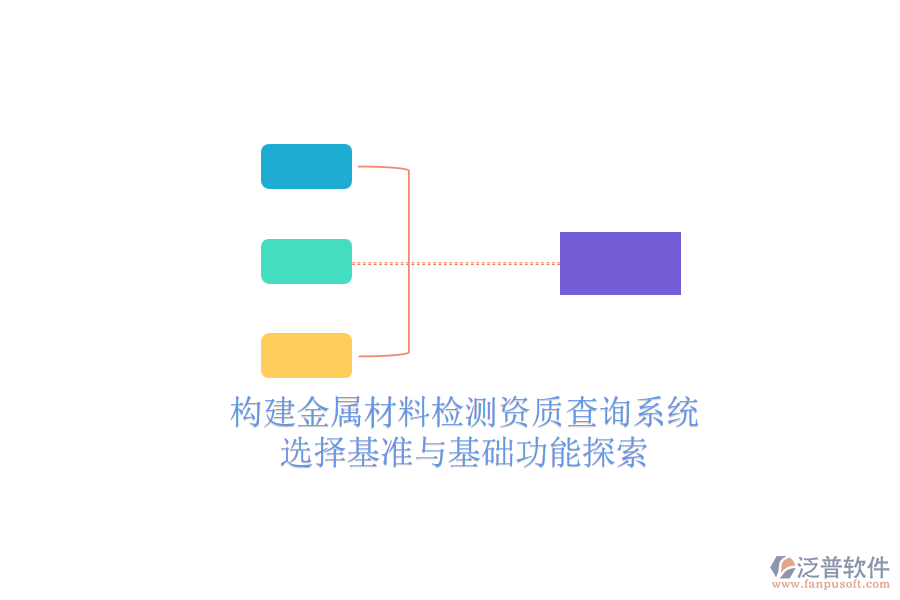構建金屬材料檢測資質查詢系統(tǒng)：選擇基準與基礎功能探索