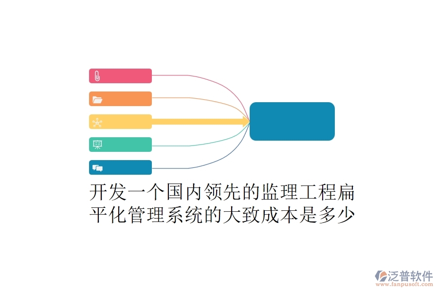開發(fā)一個(gè)國內(nèi)領(lǐng)先的監(jiān)理工程扁平化管理系統(tǒng)的大致成本是多少？