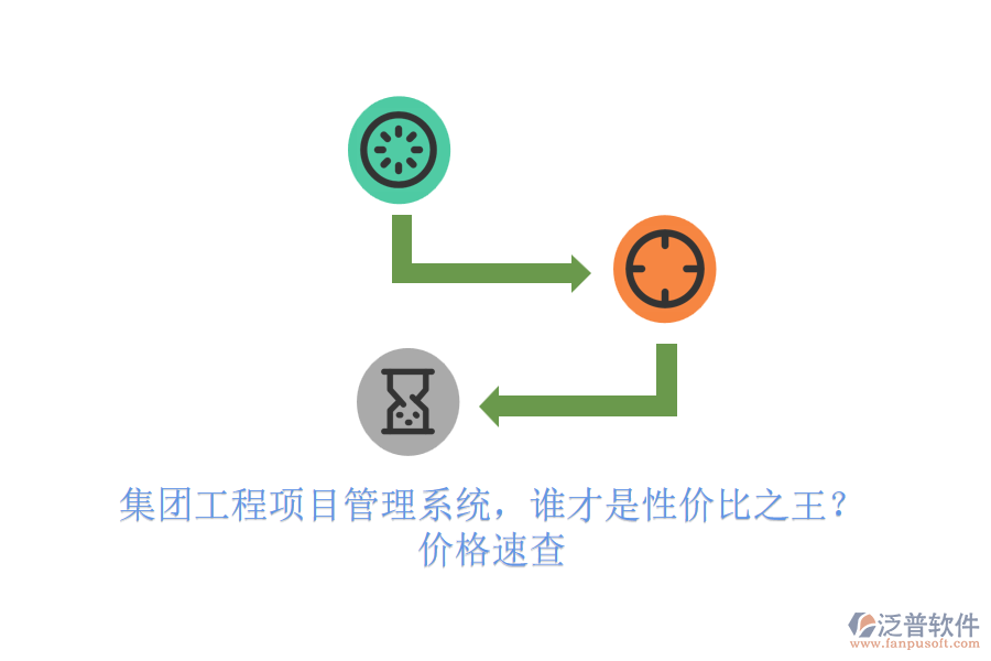 集團工程項目管理系統(tǒng)，誰才是性價比之王？價格速查