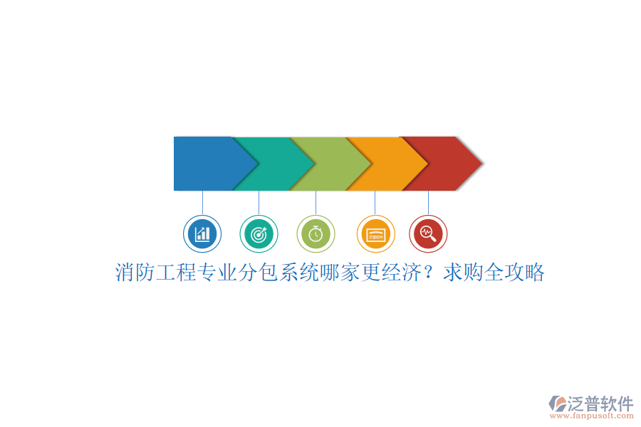 消防工程專業(yè)分包系統(tǒng)哪家更經(jīng)濟(jì)？求購全攻略