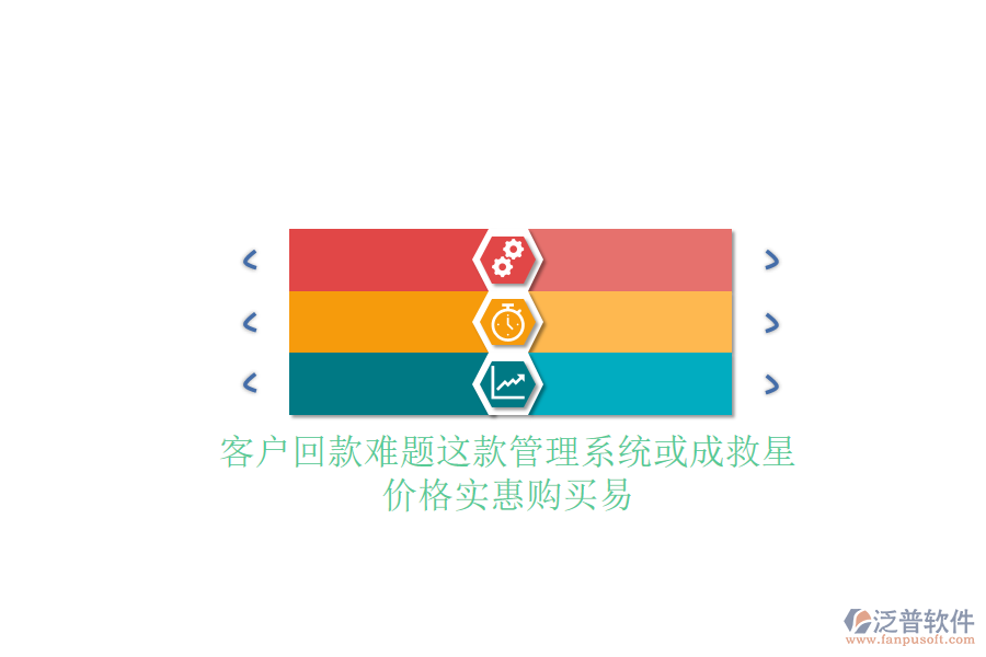客戶回款難題？這款管理系統(tǒng)或成救星，價格實惠購買易