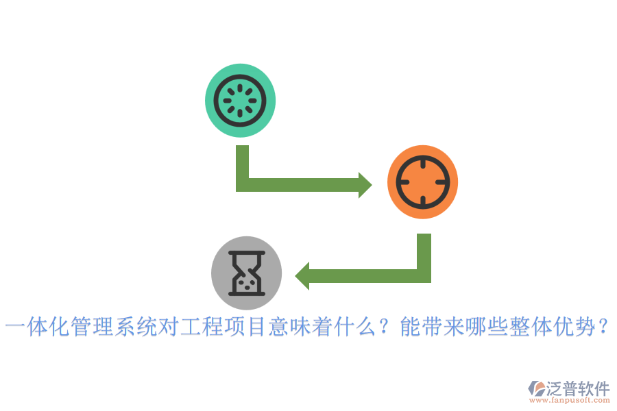 一體化管理系統(tǒng)對工程項目意味著什么？能帶來哪些整體優(yōu)勢？