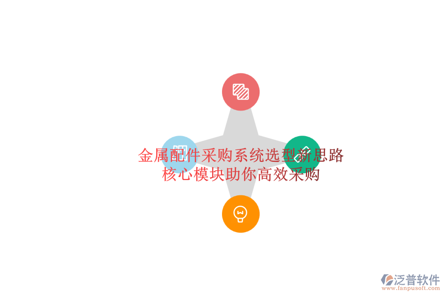 金屬配件采購(gòu)系統(tǒng)選型新思路，核心模塊助你高效采購(gòu).png