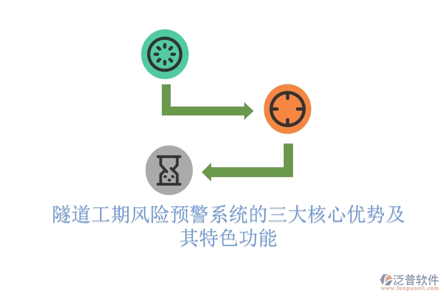 隧道工期風(fēng)險(xiǎn)預(yù)警系統(tǒng)的三大核心優(yōu)勢(shì)及其特色功能