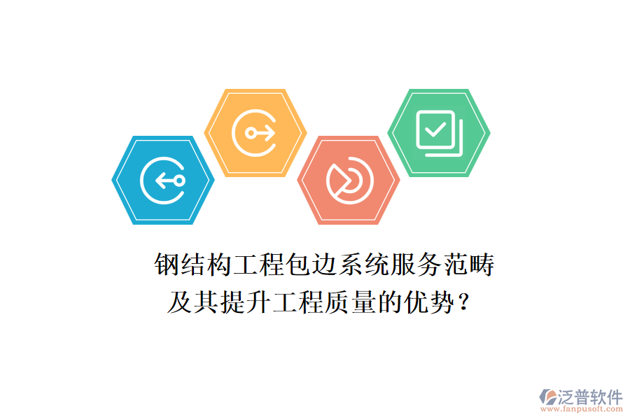 鋼結(jié)構(gòu)工程包邊系統(tǒng)服務(wù)范疇及其提升工程質(zhì)量的優(yōu)勢(shì)？