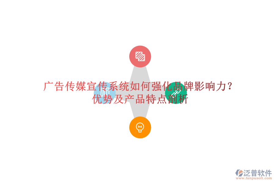 廣告?zhèn)髅叫麄飨到y(tǒng)如何強(qiáng)化品牌影響力？優(yōu)勢及產(chǎn)品特點(diǎn)剖析