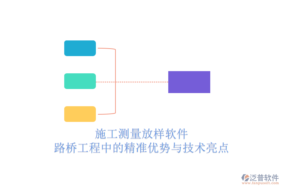 施工測量放樣軟件：路橋工程中的精準(zhǔn)優(yōu)勢與技術(shù)亮點