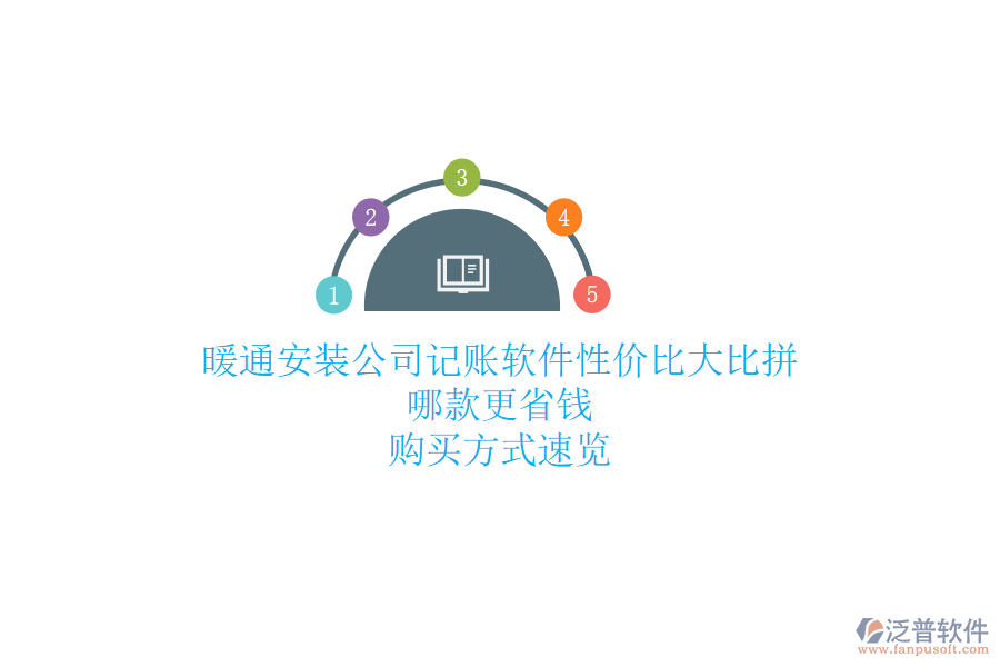 暖通安裝公司記賬軟件性價(jià)比大比拼，哪款更省錢？購買方式速覽