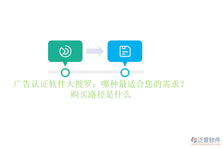 廣告認證軟件大搜羅：哪種最適合您的需求？購買路徑是什么