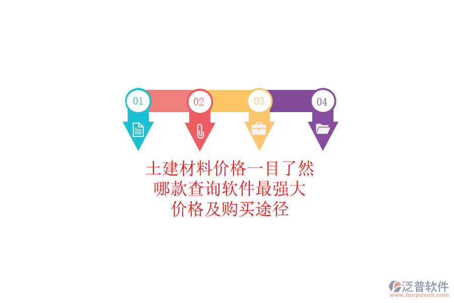 土建材料價格一目了然，哪款查詢軟件最強大？價格及購買途徑