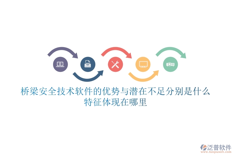 橋梁安全技術(shù)軟件的優(yōu)勢與潛在不足分別是什么？特征體現(xiàn)在哪里？