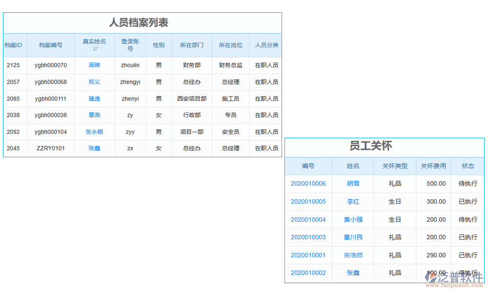 隧道勞務實名制管理系統(tǒng)